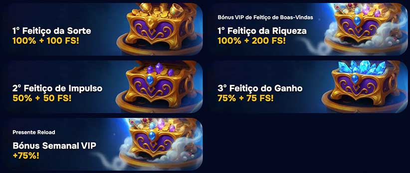 Promoções do casino Wizardo. 